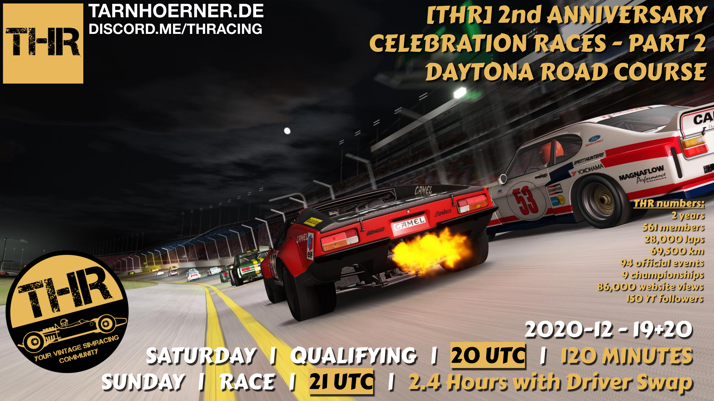 2nd Anniversary - Part 2 - ACL GTR - 2.4h at Daytona RC Raceposter