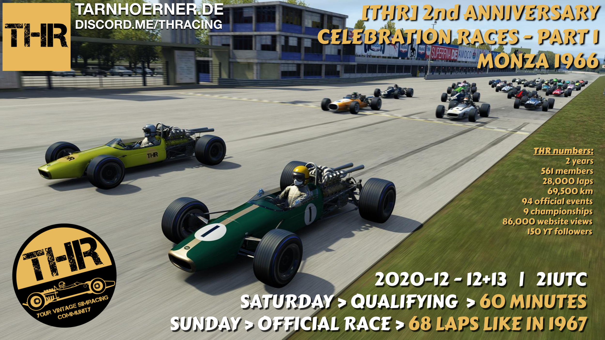 2nd Anniversary - Part 1 - GPL - 68laps at Monza 1966 Raceposter
