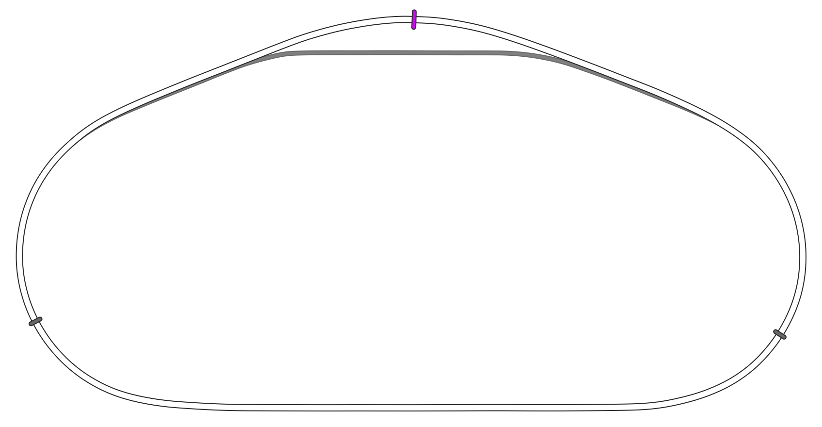 ASRL Daytona Tri-Oval track map